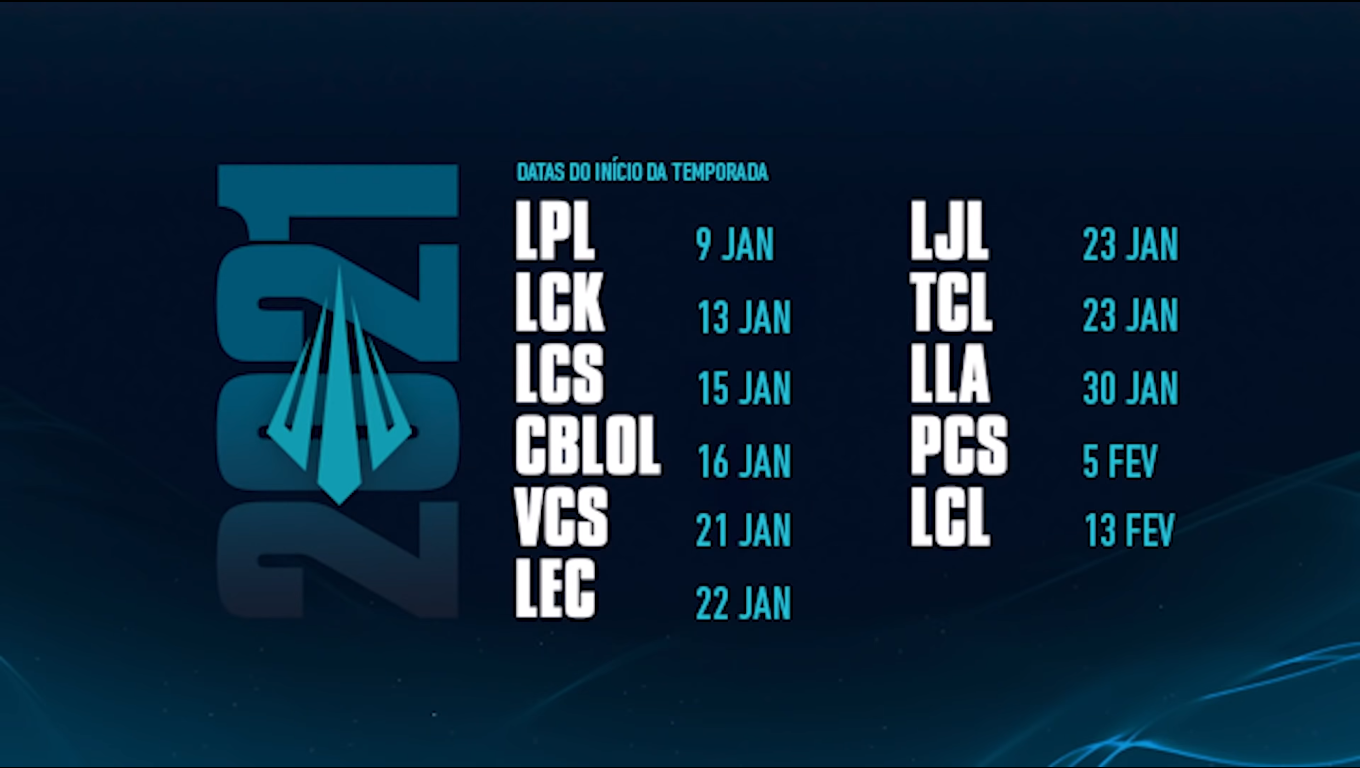 Confira as datas para o fim e o início das partidas ranqueadas do LoL